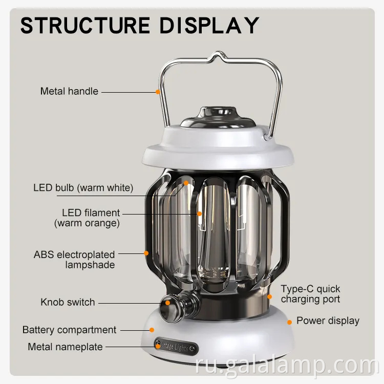 Винтажный светодиодный фонарь для кемпинга и безопасности на открытом воздухе